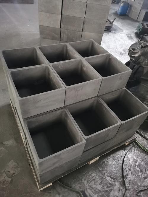 Lithium Battery Anode Material Box suppliers